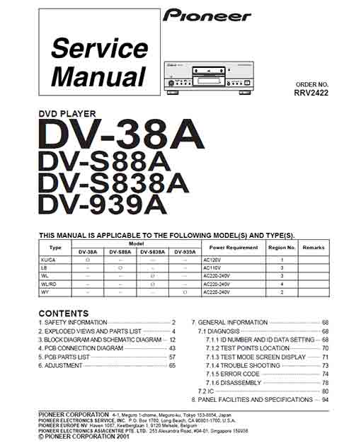 Pioneer DV38A Schematics ( Repair Manual)